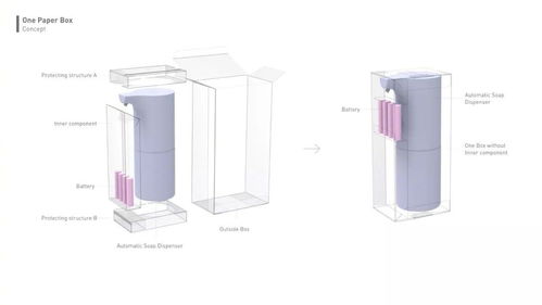 綠色科技，誰(shuí)主沉浮？——從蘋果與華為的環(huán)保實(shí)踐看行業(yè)責(zé)任
